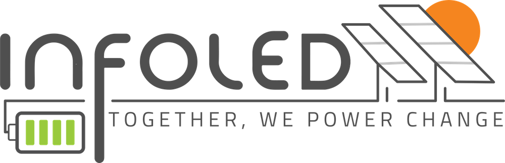 Infoled